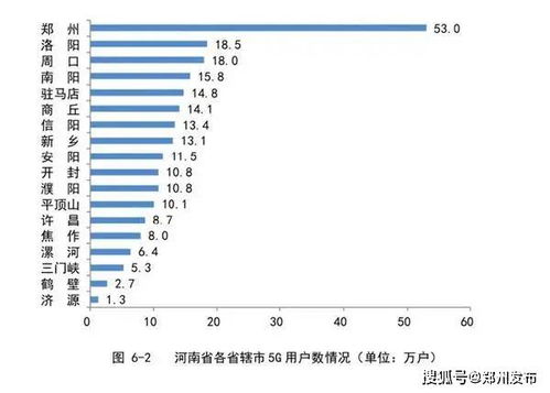 小布播报 郑州两会闭幕，聚焦黄河战略与数字未来