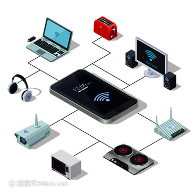 连接世界 互联网移动接入与相关服务的演进与未来