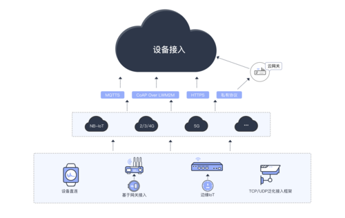 中科智联 新一代工业读码器 用户常见问题与解决方案